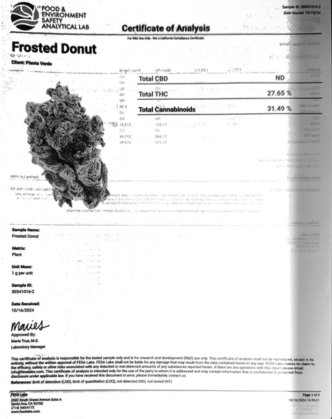 Test Results - GoodLife Test Results