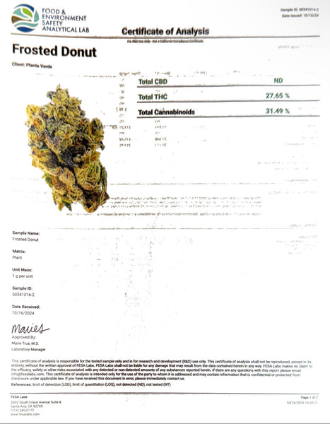 Test Results - GoodLife Test Results