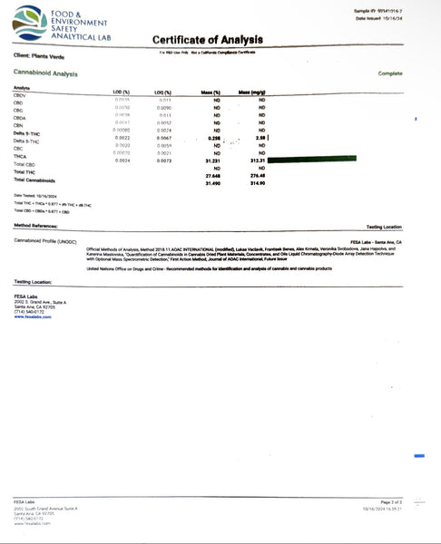 Test Results - GoodLife Test Results
