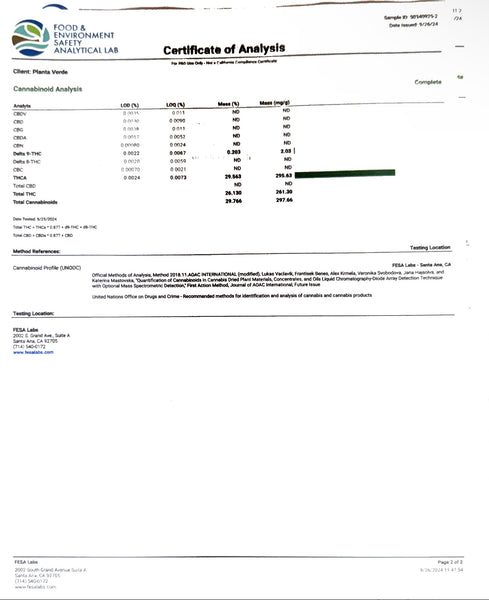 Test Results - GoodLife Test Results