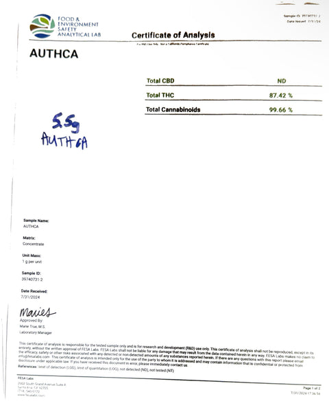 Test Results - GoodLife Test Results
