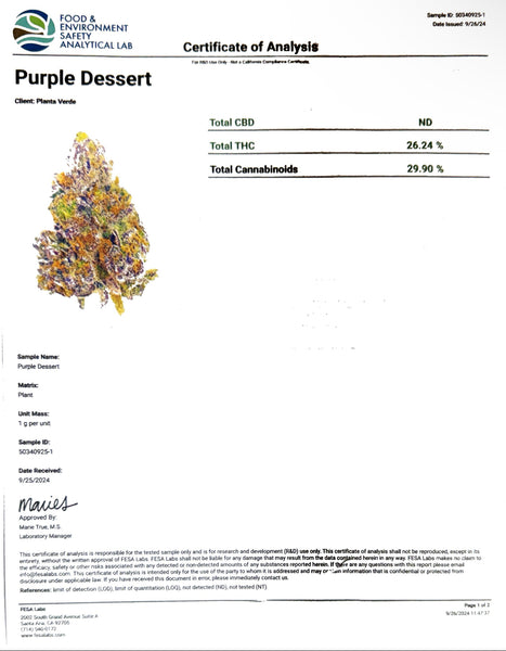 Test Results - GoodLife Test Results