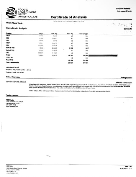 Test Results - GoodLife Test Results
