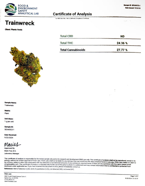 Test Results - GoodLife Test Results
