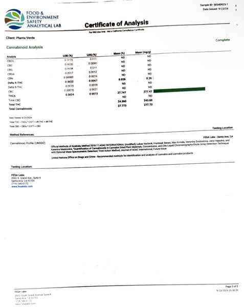 Test Results - GoodLife Test Results