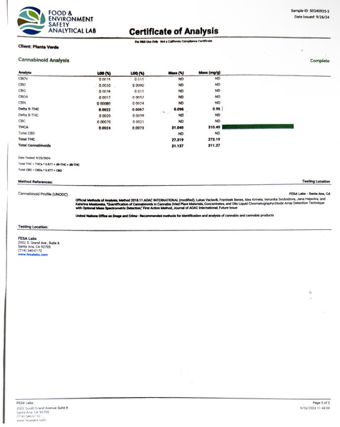 Test Results - GoodLife Test Results