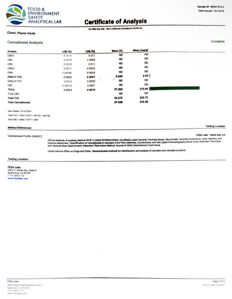 Test Results - GoodLife Test Results