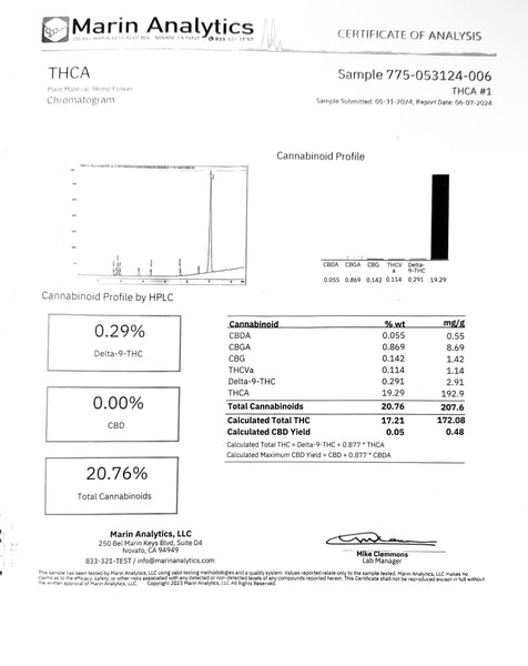 Test Results - GoodLife Test Results