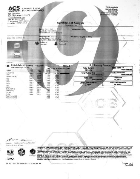 Test Results - GoodLife Test Results