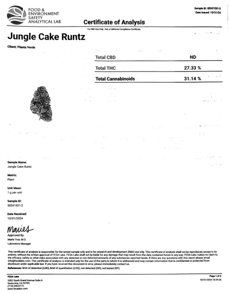 Test Results - GoodLife Test Results