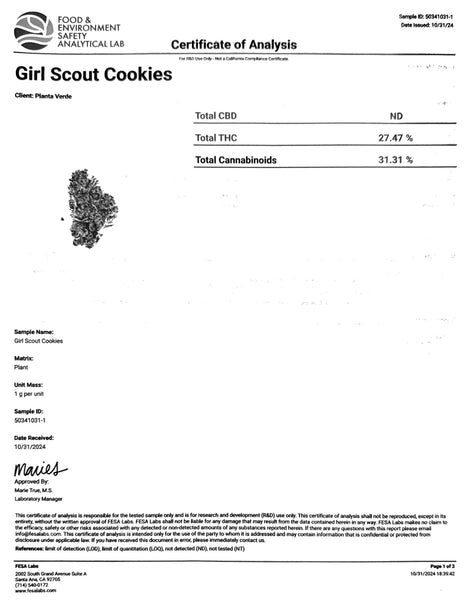 Test Results - GoodLife Test Results