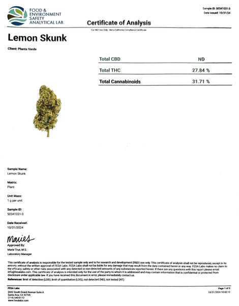 Test Results - GoodLife Test Results