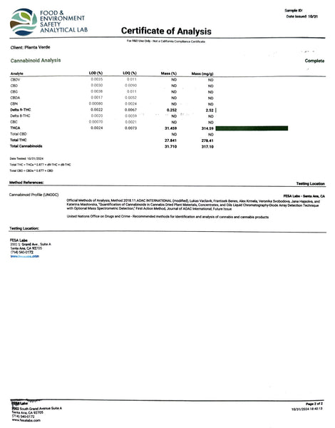 Test Results - GoodLife Test Results