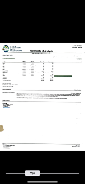 Test Results - GoodLife Test Results