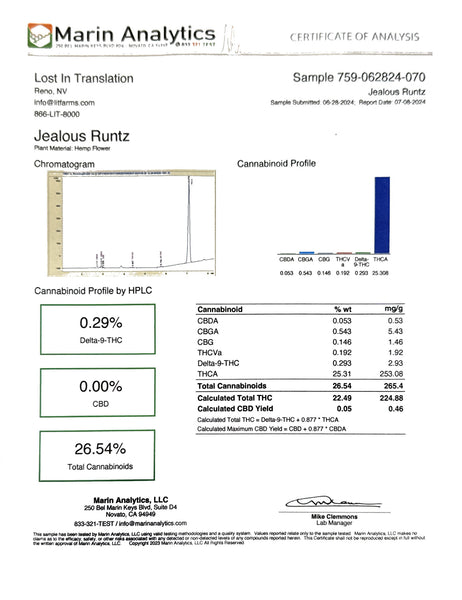 Test Results - GoodLife Test Results