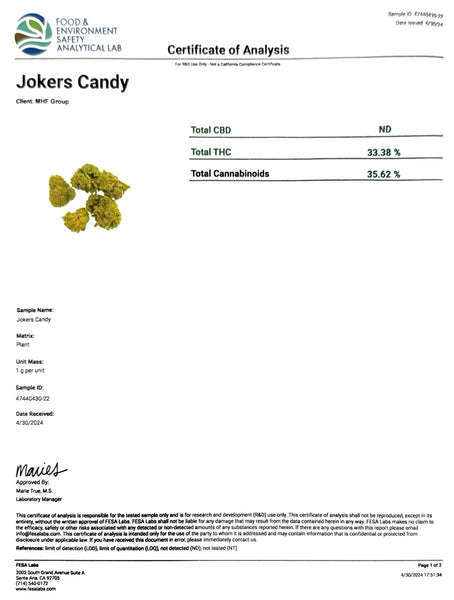 Test Results - GoodLife Test Results