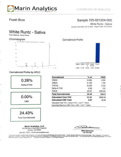 Test Results - GoodLife Test Results
