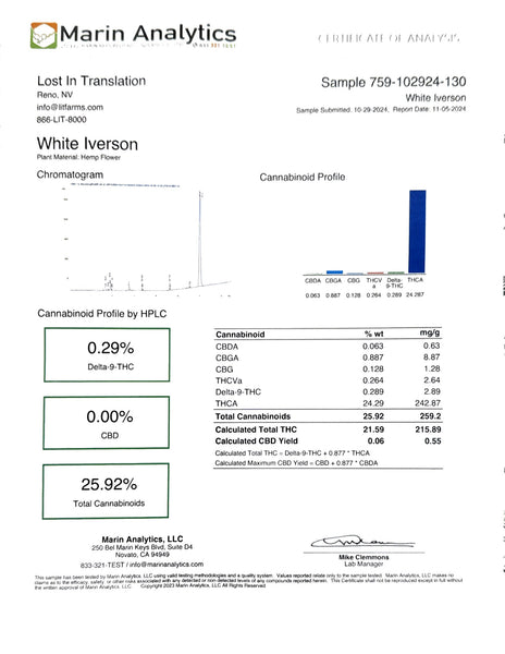 Test Results - GoodLife Test Results