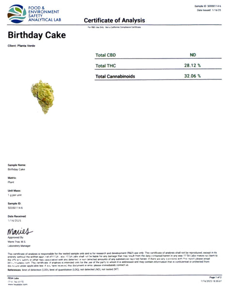 Test Results - GoodLife Test Results